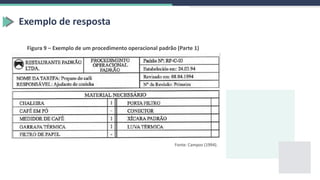 Exemplo de resposta
Figura 9 – Exemplo de um procedimento operacional padrão (Parte 1)
Fonte: Campos (1994).
 