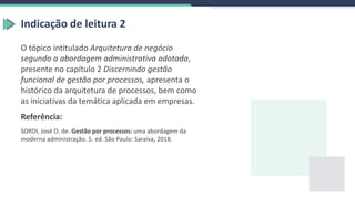 Indicação de leitura 2
O tópico intitulado Arquitetura de negócio
segundo a abordagem administrativa adotada,
presente no capítulo 2 Discernindo gestão
funcional de gestão por processos, apresenta o
histórico da arquitetura de processos, bem como
as iniciativas da temática aplicada em empresas.
Referência:
SORDI, José O. de. Gestão por processos: uma abordagem da
moderna administração. 5. ed. São Paulo: Saraiva, 2018.
 