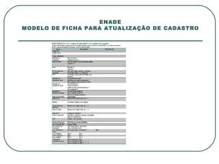 ENADE MODELO DE FICHA PARA ATUALIZAÇÃO DE CADASTRO 