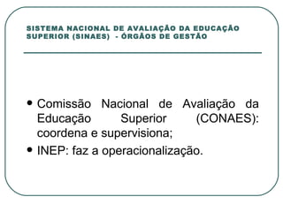 SISTEMA NACIONAL DE AVALIAÇÃO DA EDUCAÇÃO SUPERIOR (SINAES)  - ÓRGÃOS DE GESTÃO Comissão Nacional de Avaliação da Educação Superior (CONAES): coordena e supervisiona; INEP: faz a operacionalização. 