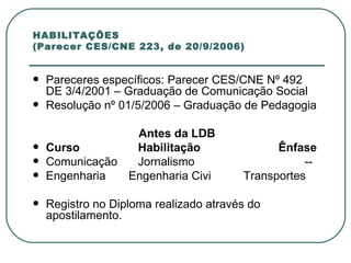 HABILITAÇÕES (Parecer CES/CNE 223, de 20/9/2006) Pareceres específicos: Parecer CES/CNE Nº 492 DE 3/4/2001 – Graduação de Comunicação Social Resolução nº 01/5/2006 – Graduação de Pedagogia Antes da LDB Curso Habilitação Ênfase Comunicação Jornalismo   -- Engenharia  Engenharia Civi  Transportes Registro no Diploma realizado através do apostilamento. 