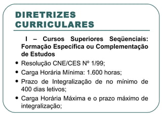 DIRETRIZES CURRICULARES I – Cursos Superiores Seqüenciais: Formação Específica ou Complementação de Estudos   Resolução CNE/CES Nº 1/99;  Carga Horária Mínima: 1.600 horas; Prazo de Integralização de no mínimo de 400 dias letivos; Carga Horária Máxima e o prazo máximo de integralização; 
