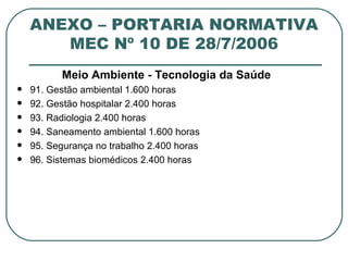 ANEXO – PORTARIA NORMATIVA MEC Nº 10 DE 28/7/2006 Meio Ambiente - Tecnologia da Saúde 91. Gestão ambiental 1.600 horas 92. Gestão hospitalar 2.400 horas 93. Radiologia 2.400 horas 94. Saneamento ambiental 1.600 horas 95. Segurança no trabalho 2.400 horas 96. Sistemas biomédicos 2.400 horas 