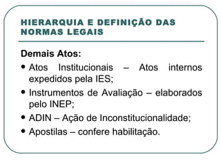 HIERARQUIA E DEFINIÇÃO DAS NORMAS LEGAIS Demais Atos: Atos Institucionais – Atos internos expedidos pela IES;  Instrumentos de Avaliação – elaborados pelo INEP; ADIN – Ação de Inconstitucionalidade; Apostilas – confere habilitação. 
