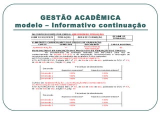 GESTÃO ACADÊMICA modelo – Informativo continuação 