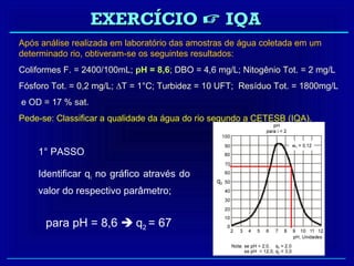 EXERCÍCIO  IQA
Após análise realizada em laboratório das amostras de água coletada em um
determinado rio, obtiveram-se os seguintes resultados:
Coliformes F. = 2400/100mL; pH = 8,6; DBO = 4,6 mg/L; Nitogênio Tot. = 2 mg/L
                                 8,6
Fósforo Tot. = 0,2 mg/L; ∆T = 1°C; Turbidez = 10 UFT; Resíduo Tot. = 1800mg/L
e OD = 17 % sat.
Pede-se: Classificar a qualidade da água do rio segundo a CETESB (IQA).


    1° PASSO

    Identificar qi no gráfico através do
    valor do respectivo parâmetro;


      para pH = 8,6  q2 = 67
 