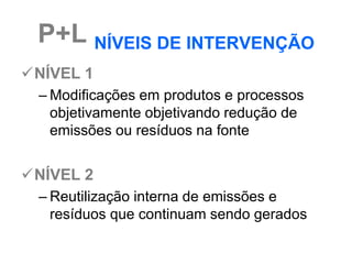 P+L NÍVEIS DE INTERVENÇÃO
NÍVEL 1
 – Modificações em produtos e processos
   objetivamente objetivando redução de
   emissões ou resíduos na fonte


NÍVEL 2
 – Reutilização interna de emissões e
   resíduos que continuam sendo gerados
 