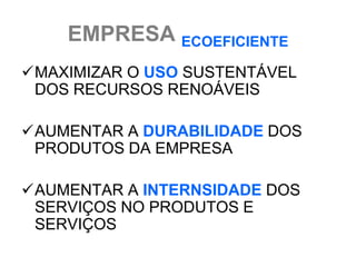 EMPRESA ECOEFICIENTE
MAXIMIZAR O USO SUSTENTÁVEL
 DOS RECURSOS RENOÁVEIS

AUMENTAR A DURABILIDADE DOS
 PRODUTOS DA EMPRESA

AUMENTAR A INTERNSIDADE DOS
 SERVIÇOS NO PRODUTOS E
 SERVIÇOS
 