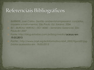 1. BARBIERI, José Carlos. Gestão ambiental empresarial: conceitos,
modelos e instrumentos. São Paulo, Ed. Saraiva, 2004.
2. BV – BUREAU VERITAS – ISO 14000 – Seminário Gerencial. São
Paulo:BV,2007
3. Fonte: http://blog.estadao.com.br/blog/media/acesso emacesso em
19.05.201319.05.2013
4. Fonte : http://www.crq4.org.br/informativo/abril_2002/figura02.jpg-
Dados acessados em 19/05/2013
 