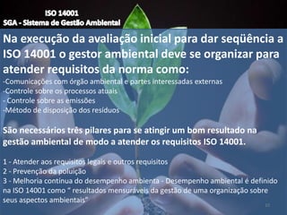 Na execução da avaliação inicial para dar seqüência a
ISO 14001 o gestor ambiental deve se organizar para
atender requisitos da norma como:
-Comunicações com órgão ambiental e partes interessadas externas
-Controle sobre os processos atuais
- Controle sobre as emissões
-Método de disposição dos resíduos
São necessários três pilares para se atingir um bom resultado na
gestão ambiental de modo a atender os requisitos ISO 14001.
1 - Atender aos requisitos legais e outros requisitos
2 - Prevenção da poluição
3 - Melhoria contínua do desempenho ambienta - Desempenho ambiental é definido
na ISO 14001 como “ resultados mensuráveis da gestão de uma organização sobre
seus aspectos ambientais”
10
 