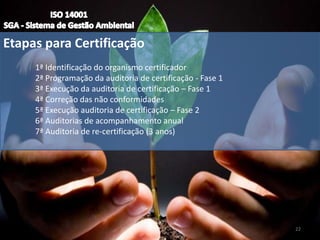 Etapas para Certificação
1ª Identificação do organismo certificador
2ª Programação da auditoria de certificação - Fase 1
3ª Execução da auditoria de certificação – Fase 1
4ª Correção das não conformidades
5ª Execução auditoria de certificação – Fase 2
6ª Auditorias de acompanhamento anual
7ª Auditoria de re-certificação (3 anos)
22
 