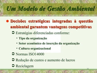 Um Modelo de Gestão Ambiental Decisões estratégicas integradas à questão ambiental garantem vantagens competitivas Estratégias diferenciadas conforme: Tipo da organização Setor econômico de inserção da organização Cultura organizacional Normas ISO14000 Redução de custos e aumento de lucros Reciclagem 