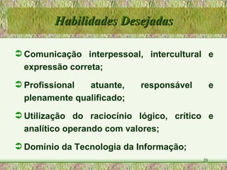 Comunicação interpessoal, intercultural e expressão correta; Profissional atuante, responsável e plenamente qualificado; Utilização do raciocínio lógico, crítico e analítico operando com valores; Domínio da Tecnologia da Informação; Habilidades Desejadas  