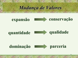 Mudança de Valores expansão conservação quantidade qualidade dominação parceria 