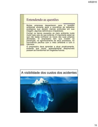 4/9/2010

Entendendo as questões
Muitas empresas despertaram para a questão
ambiental somente após a ocorrência de desastres
ecológicos que deixam marcas profundas em sua
imagem, algumas definitivas e irreparáveis.
Corrigir os danos causados ao meio ambiente custa
muito mais caro do que evitá-los. É importante saber-se
que não basta conhecer os riscos das suas próprias
atividades. O empresário tem que investir na
prevenção, no aprimoramento de seus processos, na
convivência pacífica com o meio ambiente e com a
natureza.
O empresário deve aprender a atuar proativamente,
evitando que riscos, aparentemente desprezíveis
possam se transformar em tragédias futuras.

A visibilidade dos custos dos acidentes

15

 