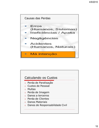 4/9/2010

Causas das Perdas

Calculando os Custos
o
o
o
o
o
o
o
o

Perda de Paralisação
Custos de Pessoal
Multas
Perda de Imagem
Danos a terceiros
Perda de Clientes
Danos Materiais
Danos de Responsabilidade Civil

18

 