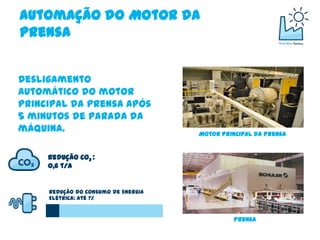 Automação do Motor da
Prensa


Desligamento
automático do motor
principal da prensa após
5 minutos de parada da
máquina.                             Motor Principal da Prensa


     Redução CO2 :
     0,6 t/a


     Redução do Consumo de Energia
     Elétrica: até 7%


                                               Prensa
 