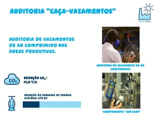 Auditoria “Caça-Vazamentos”


Auditoria de vazamentos
de ar comprimido nas
áreas produtivas.

                                     Auditoria de vazamento de ar
                                             comprimido

     Redução CO2 :
     14,0 t/a


     Redução do Consumo de Energia
     Elétrica: até 21%



                                        Equipamento “Air Scan”
 