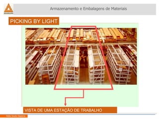 Armazenamento e Embalagens de Materiais Helio Souto Dapena PICKING BY LIGHT VISTA DE UMA ESTAÇÃO DE TRABALHO 