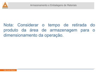Nota: Considerar o tempo de retirada do produto da área de armazenagem para o dimensionamento da operação. Armazenamento e Embalagens de Materiais Helio Souto Dapena 