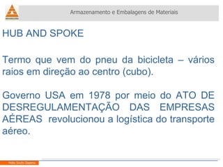 Armazenamento e Embalagens de Materiais Helio Souto Dapena Termo que vem do pneu da bicicleta – vários raios em direção ao centro (cubo). Governo USA em 1978 por meio do ATO DE DESREGULAMENTAÇÃO DAS EMPRESAS AÉREAS  revolucionou a logística do transporte aéreo. HUB AND SPOKE 