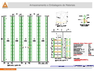 Armazenamento e Embalagens de Materiais Helio Souto Dapena 