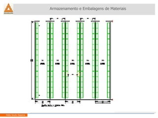 Armazenamento e Embalagens de Materiais Helio Souto Dapena 