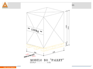 Armazenamento e Embalagens de Materiais Helio Souto Dapena 