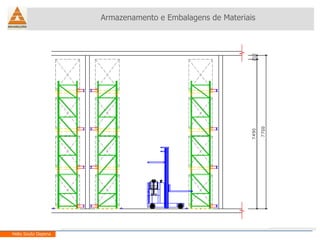 Armazenamento e Embalagens de Materiais Helio Souto Dapena 
