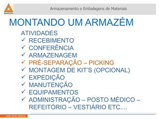 MONTANDO UM ARMAZÉM Armazenamento e Embalagens de Materiais Helio Souto Dapena ATIVIDADES RECEBIMENTO CONFERÊNCIA ARMAZENAGEM PRÉ-SEPARAÇÃO – PICKING MONTAGEM DE KIT’S (OPCIONAL) EXPEDIÇÃO MANUTENÇÃO EQUIPAMENTOS ADMINISTRAÇÃO – POSTO MÉDICO – REFEITÓRIO – VESTIÁRIO ETC.... 