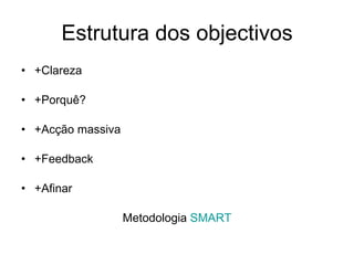 Estrutura dos objectivos +Clareza +Porquê? +Acção massiva +Feedback +Afinar Metodologia  SMART 