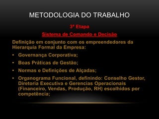 METODOLOGIA DO TRABALHO
3ª Etapa
Sistema de Comando e Decisão
Definição em conjunto com os empreendedores da
Hierarquia Formal da Empresa:
• Governança Corporativa;
• Boas Práticas de Gestão;
• Normas e Definições de Alçadas;
• Organograma Funcional, definindo: Conselho Gestor,
Diretoria Executiva e Gerencias Operacionais
(Financeiro, Vendas, Produção, RH) escolhidos por
competência;
 