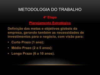 METODOLOGIA DO TRABALHO
4ª Etapa
Planejamento Estratégico
Definição das metas e objetivos globais da
empresa, gerando também as necessidades de
investimentos para o negócio, com visão para:
• Curto Prazo (1 ano);
• Médio Prazo (2 a 5 anos);
• Longo Prazo (6 a 10 anos).
 