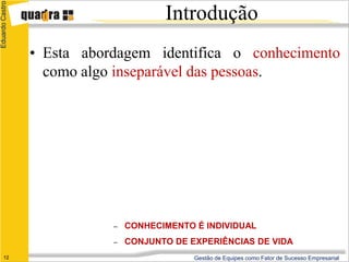 Eduardo Castro

                                       Introdução
                 • Esta abordagem identifica o conhecimento
                   como algo inseparável das pessoas.




                            –   CONHECIMENTO É INDIVIDUAL
                            –   CONJUNTO DE EXPERIÊNCIAS DE VIDA
      12                                     Gestão de Equipes como Fator de Sucesso Empresarial
 