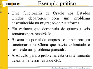 Eduardo Castro

                                  Exemplo prático
                 • Uma funcionária da Oracle nos Estados
                   Unidos deparou-se com um problema
                   desconhecido na migração de plataforma.
                 • Ela estimou que demoraria de quatro a seis
                   semanas para resolvê-lo.
                 • Buscou no portal da empresa e encontrou um
                   funcionário na China que havia enfrentado e
                   resolvido um problema parecido.
                 • A solução para o problema estava inteiramente
                   descrita na ferramenta de GC.
      15                                  Gestão de Equipes como Fator de Sucesso Empresarial
 