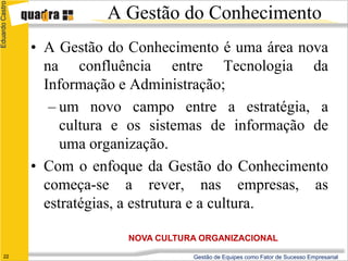 Eduardo Castro
                            A Gestão do Conhecimento
                 • A Gestão do Conhecimento é uma área nova
                   na confluência entre Tecnologia da
                   Informação e Administração;
                    – um novo campo entre a estratégia, a
                      cultura e os sistemas de informação de
                      uma organização.
                 • Com o enfoque da Gestão do Conhecimento
                   começa-se a rever, nas empresas, as
                   estratégias, a estrutura e a cultura.

                               NOVA CULTURA ORGANIZACIONAL
      22                                  Gestão de Equipes como Fator de Sucesso Empresarial
 