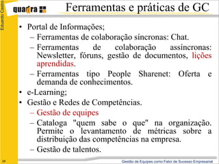 Eduardo Castro
                              Ferramentas e práticas de GC
                 • Portal de Informações;
                    – Ferramentas de colaboração síncronas: Chat.
                    – Ferramentas      de   colaboração     assíncronas:
                      Newsletter, fóruns, gestão de documentos, lições
                      aprendidas.
                    – Ferramentas tipo People Sharenet: Oferta e
                      demanda de conhecimentos.
                 • e-Learning;
                 • Gestão e Redes de Competências.
                    – Gestão de equipes
                    – Cataloga "quem sabe o que" na organização.
                      Permite o levantamento de métricas sobre a
                      distribuição das competências na empresa.
                    – Gestão de talentos.
      24                                      Gestão de Equipes como Fator de Sucesso Empresarial
 