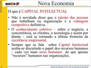 Eduardo Castro

                                    Nova Economia
                 O que é CAPITAL INTELECTUAL
                 • Não é novidade dizer que o talento das pessoas
                   que trabalham na organização é a vantagem
                   competitiva definitiva.
                 • O conhecimento coletivo – sobre o negócio, a
                   concorrência, os clientes, a tecnologia e assim por
                   diante – está se tornando a última fronteira da
                   excelência empresarial.
                 • Sempre que se fala sobre Capital Intelectual
                   acaba-se discutindo o papel dos recursos humanos
                   – cada vez mais seres humanos do que apenas
                   “recursos” humanos nas organizações.

      30                                     Gestão de Equipes como Fator de Sucesso Empresarial
 