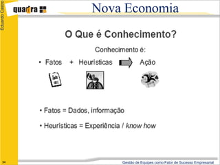 Eduardo Castro

                 Nova Economia




      34             Gestão de Equipes como Fator de Sucesso Empresarial
 