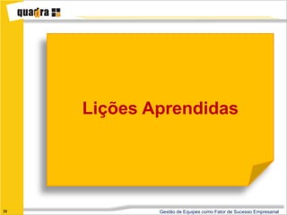 Lições Aprendidas




36           Gestão de Equipes como Fator de Sucesso Empresarial
 