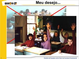 Meu desejo...




4       Gestão de Equipes como Fator de Sucesso Empresarial
 