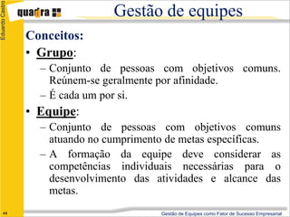 Eduardo Castro

                                 Gestão de equipes
                 Conceitos:
                 • Grupo:
                   – Conjunto de pessoas com objetivos comuns.
                     Reúnem-se geralmente por afinidade.
                   – É cada um por si.
                 • Equipe:
                   – Conjunto de pessoas com objetivos comuns
                     atuando no cumprimento de metas específicas.
                   – A formação da equipe deve considerar as
                     competências individuais necessárias para o
                     desenvolvimento das atividades e alcance das
                     metas.
      44                                  Gestão de Equipes como Fator de Sucesso Empresarial
 