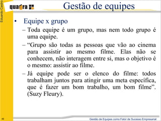 Eduardo Castro

                                  Gestão de equipes
                 • Equipe x grupo
                   – Toda equipe é um grupo, mas nem todo grupo é
                     uma equipe.
                   – “Grupo são todas as pessoas que vão ao cinema
                     para assistir ao mesmo filme. Elas não se
                     conhecem, não interagem entre si, mas o objetivo é
                     o mesmo: assistir ao filme.
                   – Já equipe pode ser o elenco do filme: todos
                     trabalham juntos para atingir uma meta específica,
                     que é fazer um bom trabalho, um bom filme”.
                     (Suzy Fleury).


      45                                     Gestão de Equipes como Fator de Sucesso Empresarial
 