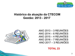 2
Histórico da atuação da CTECOM
Gestão: 2013 - 2017
ANO 2013 – 3 REUNIÕES
ANO 2014 – 6 REUNIÕES
ANO 2015 – 4 REUNIÕES
ANO 2016 – 7 REUNIÕES
ANO 2017 – 3 REUNIÕES
TOTAL 23
 