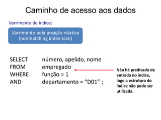 Caminho de acesso aos dados
Varrimento do índice:

 Varrimento pela posição relativa
    (nonmatching index scan)



SELECT         número, apelido, nome
FROM           empregado                Não há predicado de
WHERE          função = 1               entrada no índice,
AND            departamento = “D01” ;   logo a estrutura do
                                        índice não pode ser
                                        utilizada.
 