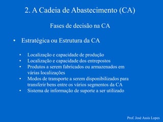 2. A Cadeia de Abastecimento (CA) 
Fases de decisão na CA 
•Estratégica ou Estrutura da CA 
•Localização e capacidade de produção 
•Localização e capacidade dos entrepostos 
•Produtos a serem fabricados ou armazenados em várias localizações 
•Modos de transporte a serem disponibilizados para transferir bens entre os vários segmentos da CA 
•Sistema de informação de suporte a ser utilizado 
Prof. José Assis Lopes  