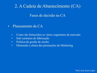 2. A Cadeia de Abastecimento (CA) 
Fases de decisão na CA 
•Planeamento da CA 
•Como são fornecidos os vários segmentos de mercado 
•Sub contratos de fabricação 
•Política de gestão de stocks 
•Dimensão e altura das promoções de Marketing 
Prof. José Assis Lopes  