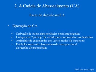 2. A Cadeia de Abastecimento (CA) 
Fases de decisão na CA 
•Operação na CA 
•Cativação de stocks para produção e para encomendas 
•Listagens de “picking” de acordo com encomendas nos depósitos 
•Atribuição de encomendas aos vários modos de transporte 
•Estabelecimento de planeamento de entregas e local de recolha de encomendas 
Prof. José Assis Lopes  