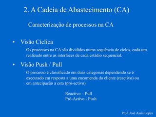 2. A Cadeia de Abastecimento (CA) 
Caracterização de processos na CA 
•Visão Cíclica Os processos na CA são divididos numa sequência de ciclos, cada um realizado entre as interfaces de cada estádio sequencial. 
•Visão Push / Pull O processo é classificado em duas categorias dependendo se é executado em resposta a uma encomenda do cliente (reactivo) ou em antecipação a esta (pró-activo) Reactivo – Pull Pró-Activo - Push 
Prof. José Assis Lopes  