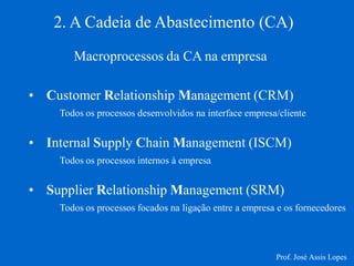 2. A Cadeia de Abastecimento (CA) 
Macroprocessos da CA na empresa 
•Customer Relationship Management (CRM) Todos os processos desenvolvidos na interface empresa/cliente 
•Internal Supply Chain Management (ISCM) Todos os processos internos à empresa 
•Supplier Relationship Management (SRM) Todos os processos focados na ligação entre a empresa e os fornecedores 
Prof. José Assis Lopes  